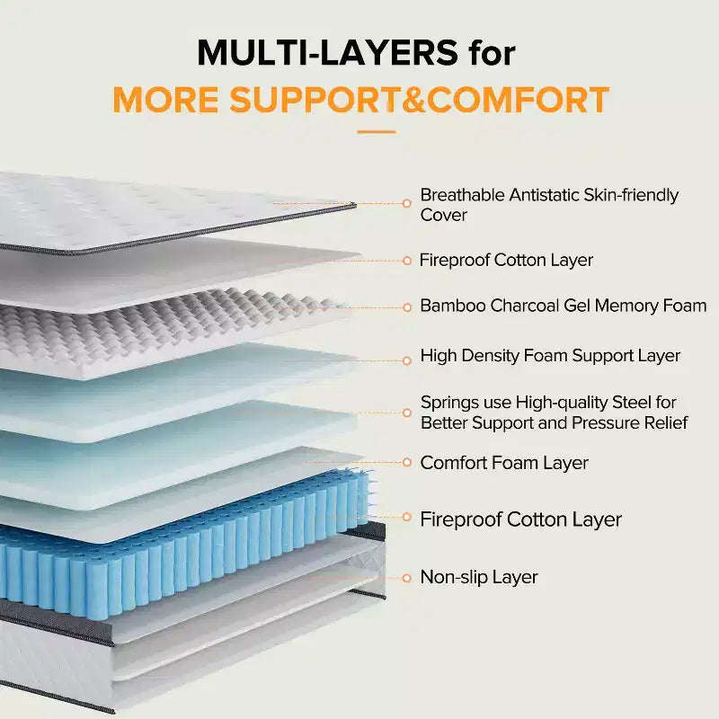 Hybrid Mattress Breathable Medium Cooling Memory Foam Bed-in-a-Box White
